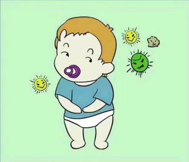 儿童腹痛应该警惕消化系统疾病